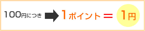 100円につき→1ポイント=1円