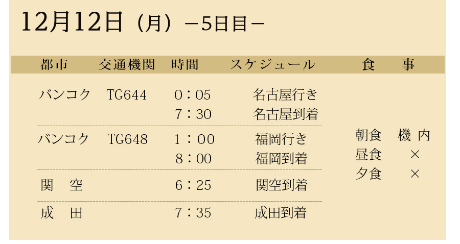 ツアースケジュール5日目