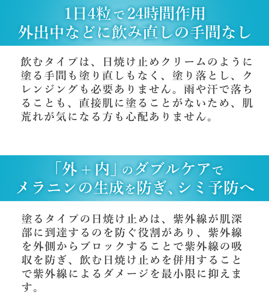 1日4粒24時間作用。外出中などに飲み直しの手間なし。「外＋内」のダブルケアでメラニンの生成を防ぎ、シミ予防へ