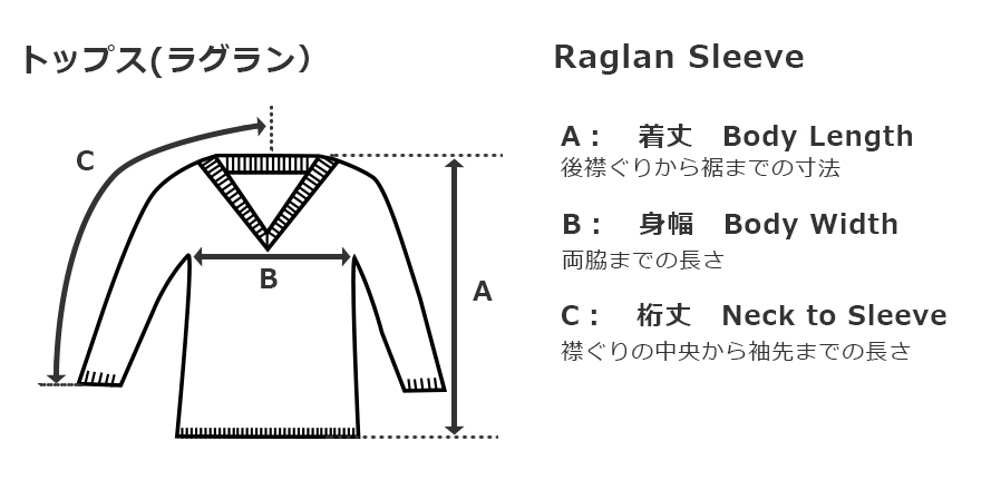 ラグラン